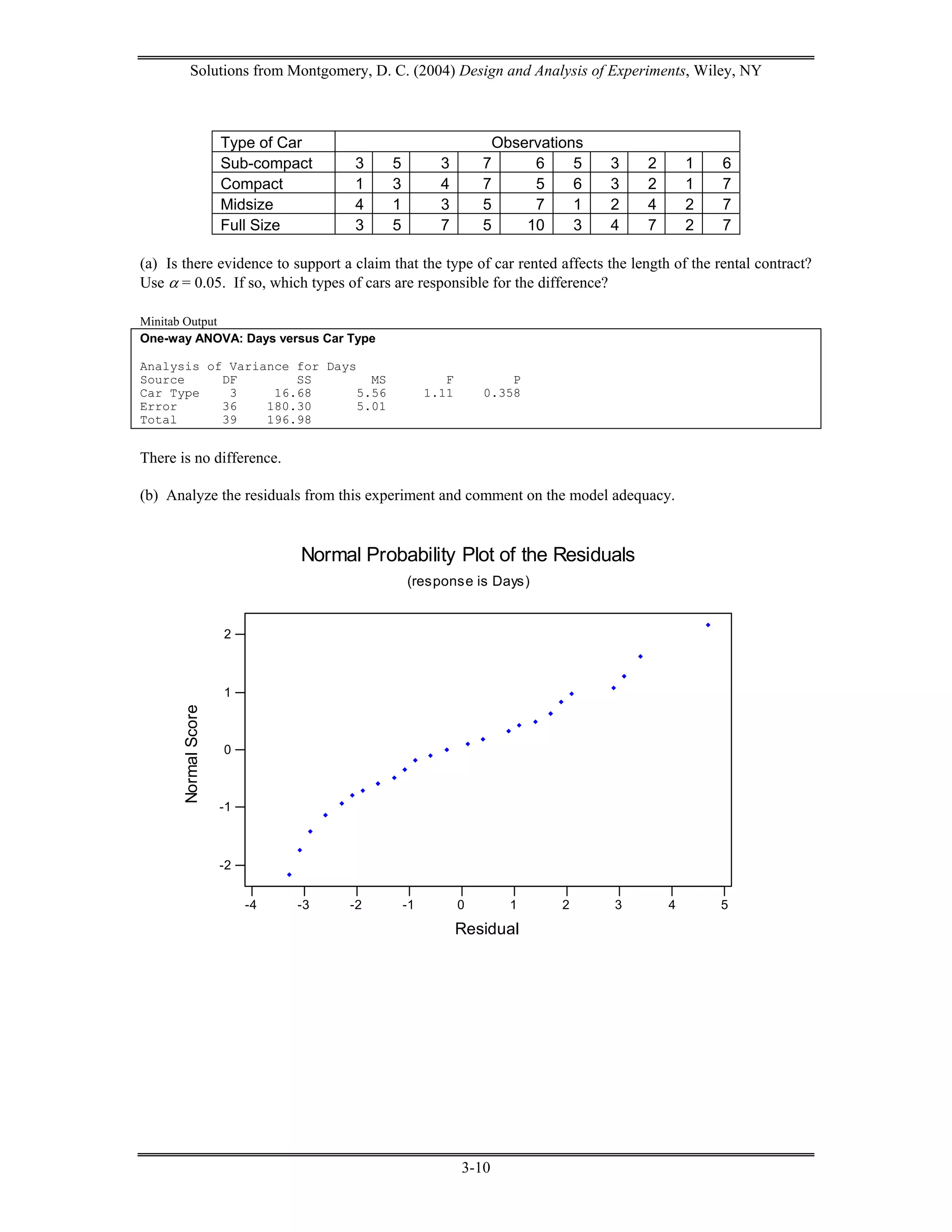 Solutions design and analysis of experiments montgomery pdf
