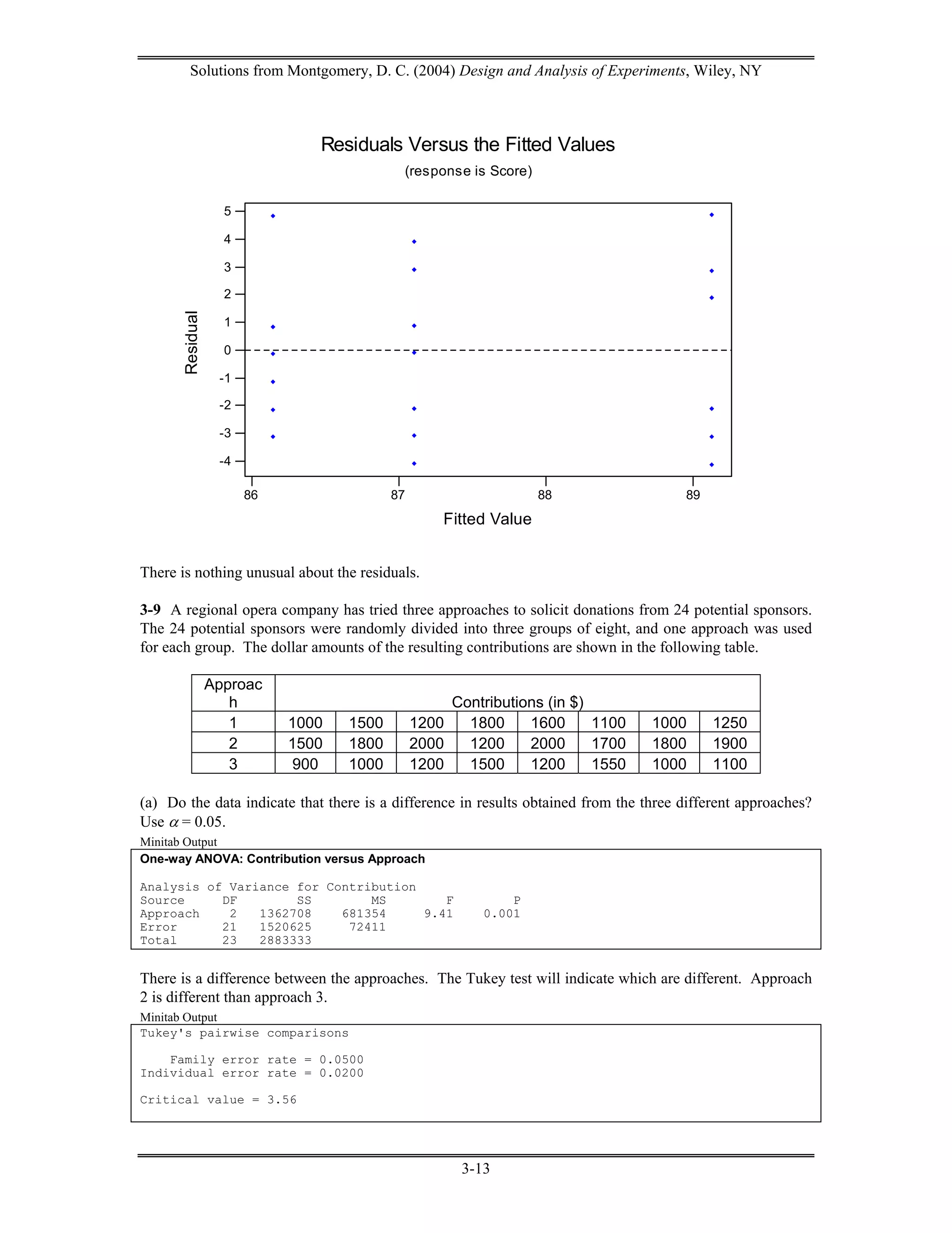 Solutions design and analysis of experiments montgomery pdf