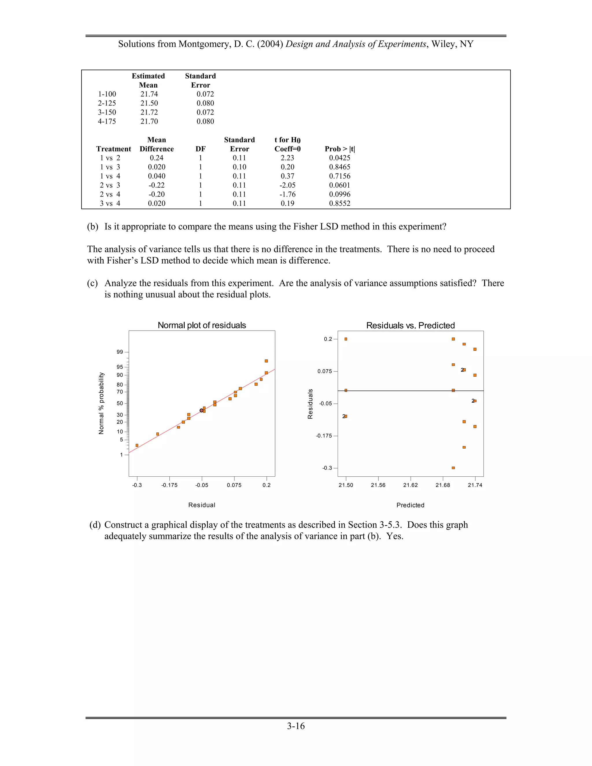 Solutions design and analysis of experiments montgomery pdf