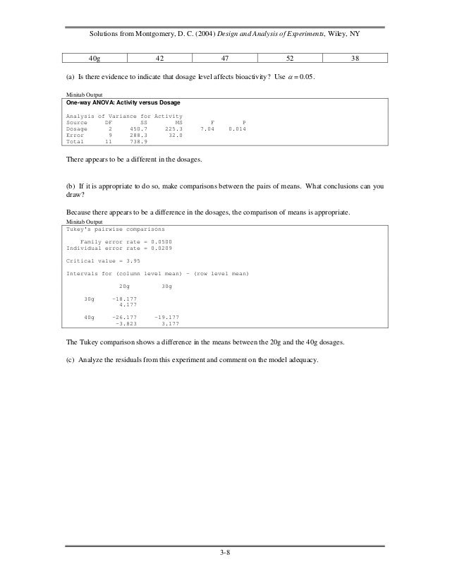 Crack Minitab 17