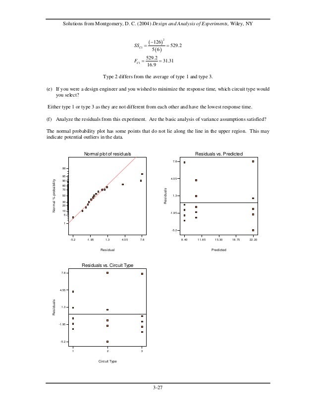 Solutions Design And Analysis Of Experiments Montgomery Solutions design and analysis of experiments montgomery
