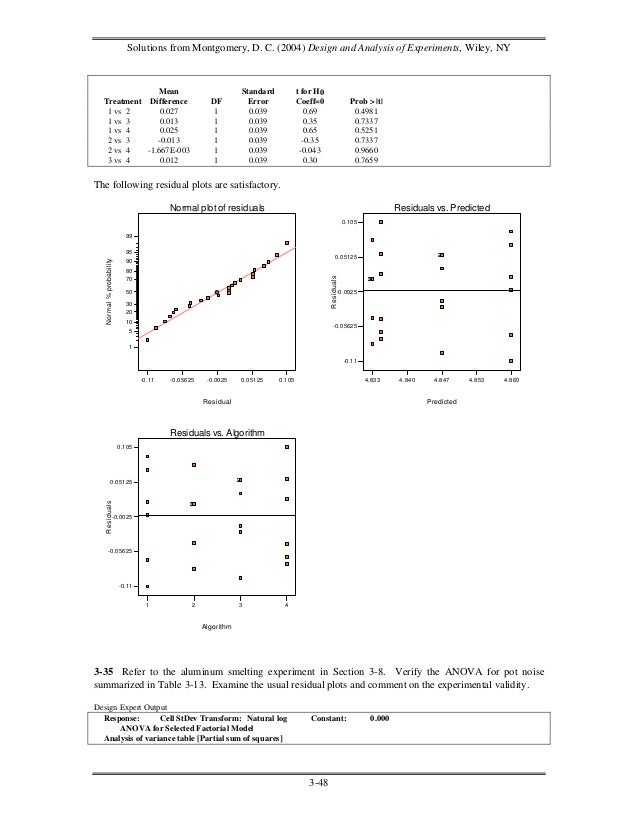 Solutions Design And Analysis Of Experiments Montgomery Solutions design and analysis of experiments montgomery
