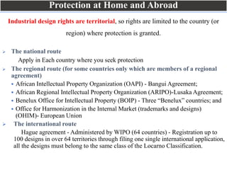 Design of semes for new enterpruiners.pptx