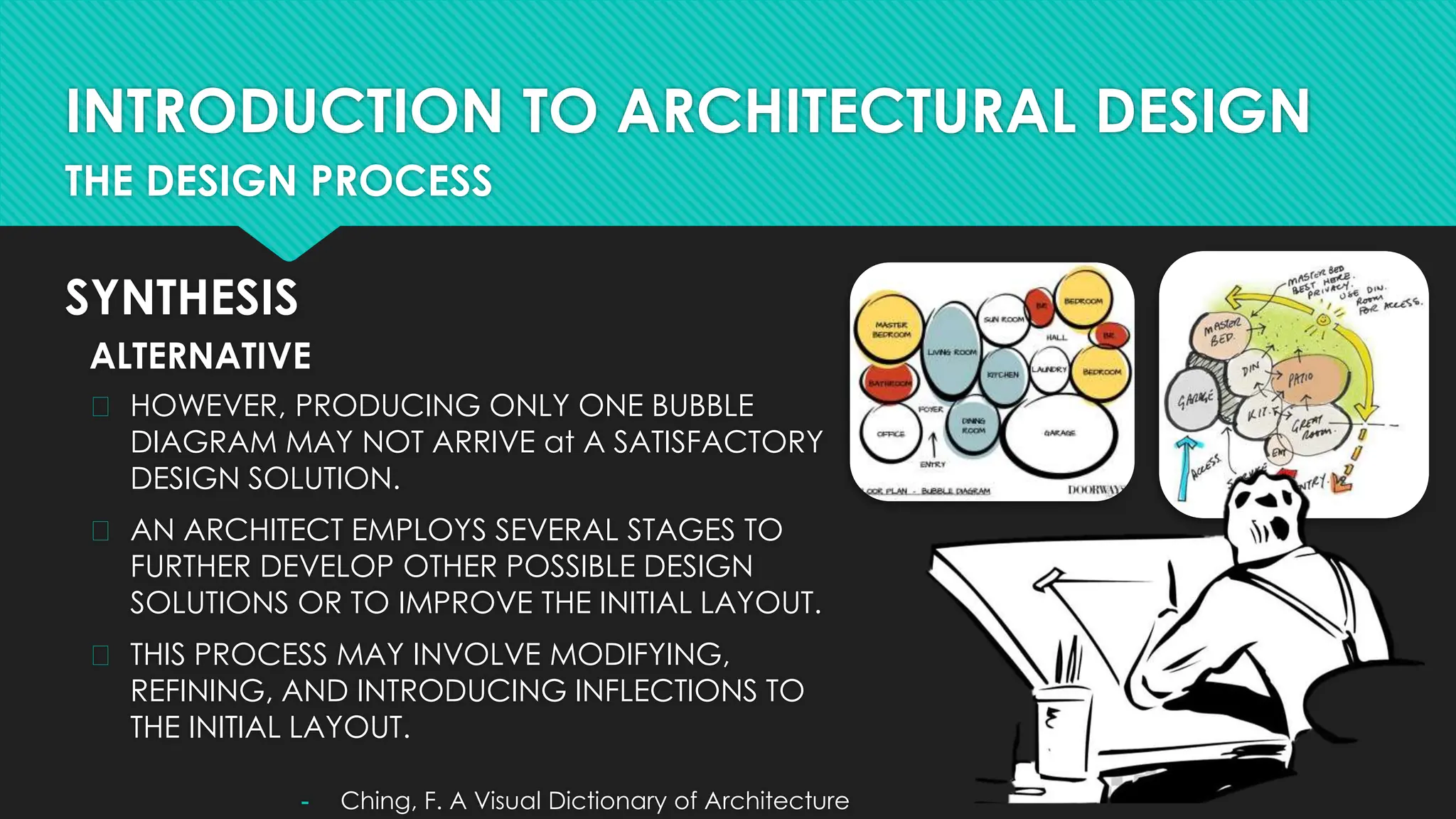 Introduction to Architectural Design 1 - Module 1B | PPTX