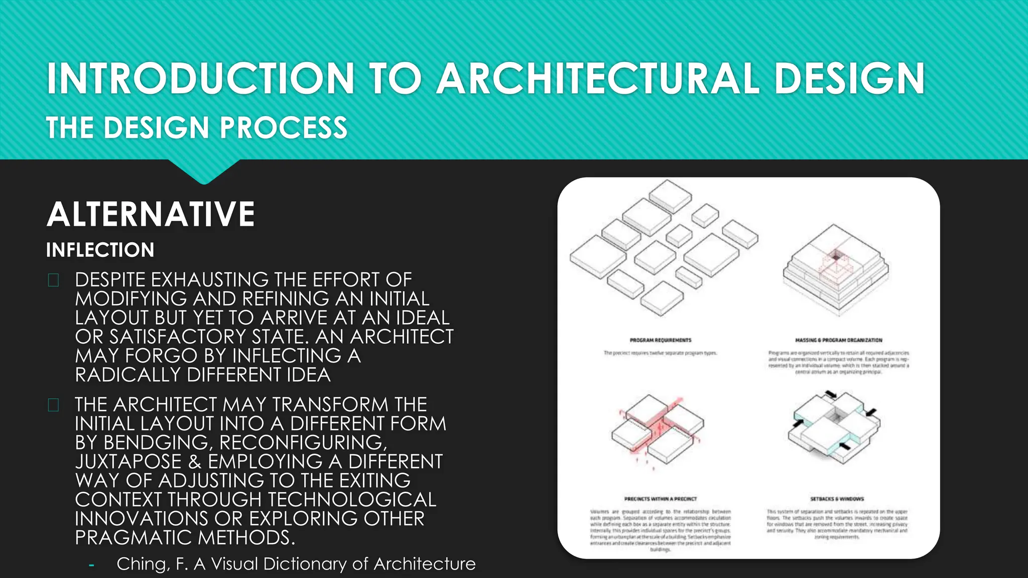 Introduction to Architectural Design 1 - Module 1B | PPTX