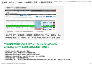 COPYRIGHT © Design Department Store INC. ALL RIGHTS RESERVED. 10
ソリューション “aeru”:UI概要:会場での運営管理画面 次世代型:XR技術「オンラインのライブ参加システム“aeru”」パッケージ製品
一括管理の運営GUI:オペレーションシステムで、
WEBサイトにて会場実施時の制御が可能!
・参加者一人のみを抜粋して大きく投影。
・皆んなの声と絵を、同時にON/OFF制御が可能。
・特定の参加者の声と絵を、個別にON/OFF制御が可能。
・管理者から参加者に対し、1体1のコミュニケーションが可能。
・参加者毎のログイン状態を把握可能。
・緊急の事態に備え、指定した参加者の投影箇所を別の参加者の絵に差し替え表示。強制ログオフも可能。
 