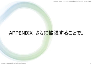 COPYRIGHT © Design Department Store INC. ALL RIGHTS RESERVED. 13
次世代型:XR技術「オンラインのライブ参加システム“aeru”」パッケージ製品
APPENDIX：さらに拡張することで..
 