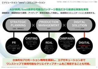 COPYRIGHT © Design Department Store INC. ALL RIGHTS RESERVED. 7
ソリューション “aeru”:コミュニケーション 次世代型:XR技術「オンラインのライブ参加システム“aeru”」パッケージ製品
課題解決・課題発見から戦略・アイディア・表現を徹底して精査し、最適解のコミュニケーションを実現する。
ASP利用/SaaS提供も可能なパッケージ製品だから最適な実施を実現
× ×
STRATEGIC
PLANNING
企画・戦略策定
PRODUCTION
MANAGEMENT
制作
DIGITAL
SOLUTION
システム開発
PR REAL DIGITAL
CASTING CAMPAIGN
メディアリサーチ
メディアプロモーション
リリース制作・配信
etc...
PRイベント
街頭イベント
展示会 フェス
ポップアップ
etc...
ライブ参加システム
Web SNS
各種デジタルコンテンツ
etc...
インフルエンサー
タレント モデル
アーティスト
etc...
オープン/クローズド
プレミアム
ノベルティ/グッズ
事務局運営
ect...
立体的なプロモーション戦略を構築し、エグゼキューションまで
ワンストップで実現可能なクリエイティブチームをご用意することも可能。
 