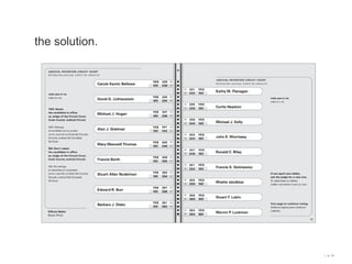 ok. the real problem.