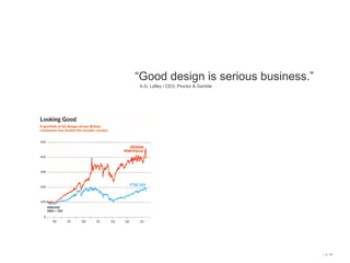 + more.the competitive advantage“The pill bottle isn’t just a piece of packaging that can be swapped out for the old design. The bottle is just the visible tip of a much deeper system of drug delivery that would take significant time and investment to emulate.” 