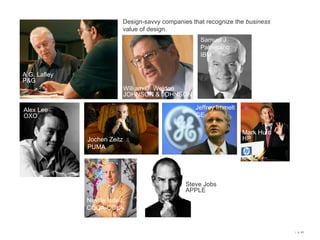 Design + business“Design is intrinsically linked to a company’s ability to meet its business goals and achieve its mission. Done well, design can become a strategic resource to produce the kind of innovative customer experience that strengthens global brands …”Peter Lawrence / CEO, Corporate Design FoundationWe became a $6.5 billion brand because of Design. If we were just a value player, where would we be today?”Jenny Ming / President, Old Navy“ … Design-oriented firms in all kinds of industries outperform their more traditional peers … design and innovation go hand-in-hand with financial success.”Robert Safian / Fast Company, Masters of Design issue