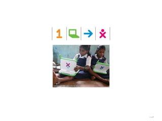 Good Design starts with “understanding”(audience + objectives)