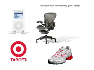 Iconic products representing “good” design.