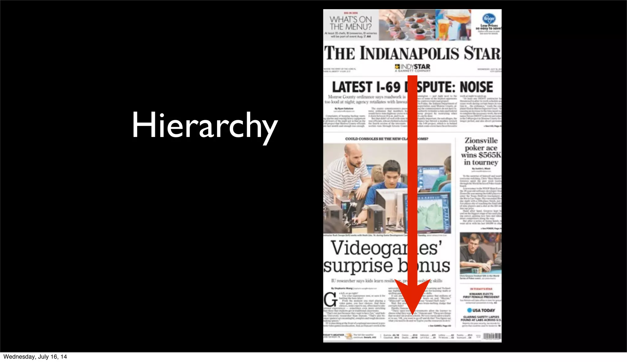 Hierarchy
Wednesday, July 16, 14
 