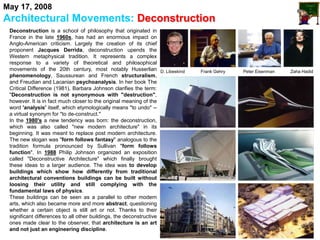Architectural Design 1 Lectures by Dr. Yasser Mahgoub - Lecture ...