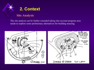 Architectural Design 1 Lectures by Dr. Yasser Mahgoub - Process | PPT