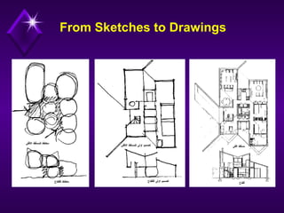 Architectural Design 1 Lectures by Dr. Yasser Mahgoub - Process | PPT