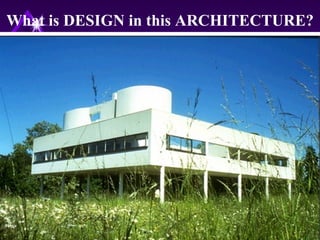 Architectural Design 1 Lectures by Dr. Yasser Mahgoub - Process | PPT