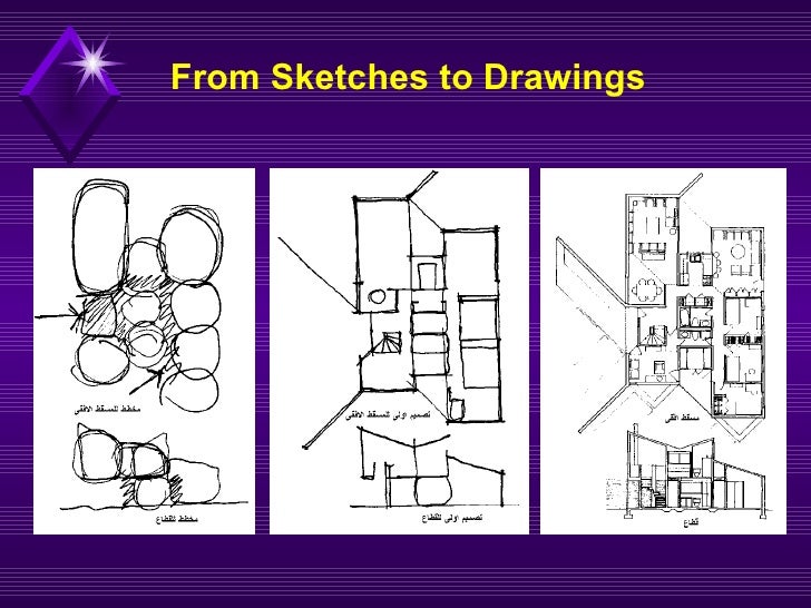 architecture design process sketches arch 37 from sketches architectural design lectures by dr yasser mahgoub process architecture design process sketches arch 37 from sketches architectural design lectures by dr yasser mahgoub process