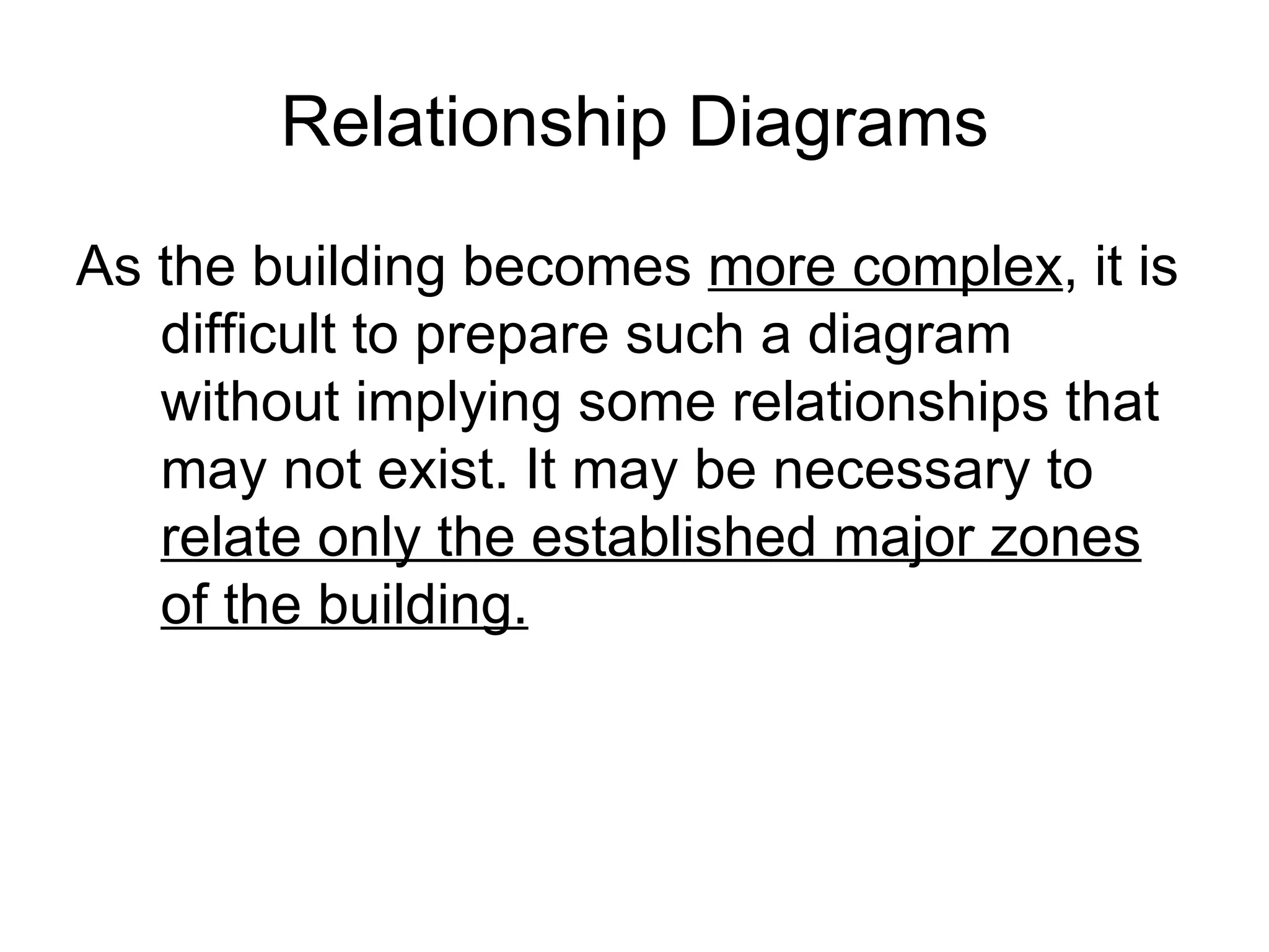 Relationship Diagrams As the building becomes  more complex , it is difficult to prepare such a diagram without implying some relationships that may not exist. It may be necessary to  relate only the established major zones of the building. 