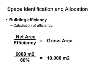 Space Identification and Allocation Building efficiency Calculation of efficiency: Net Area Efficiency = Gross Area 6000 m2 60% = 10,000 m2 