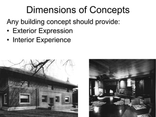 Architectural Design 1 Lectures by Dr. Yasser Mahgoub - Lecture 5 ...
