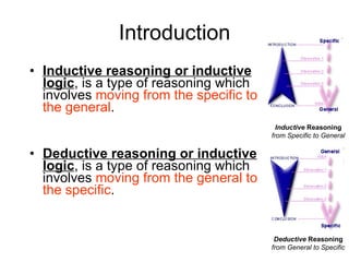 Architectural Design 1 Lectures by Dr. Yasser Mahgoub - Lecture 5 ...