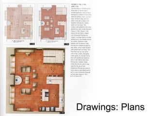 Architectural Design 1 Lectures by Dr. Yasser Mahgoub - Lecture 7 Drawing