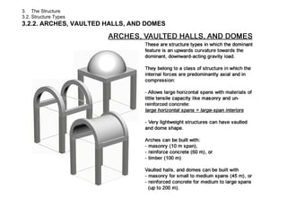 Architectural Design 1 Lectures by Dr. Yasser Mahgoub - Lecture 8 ...