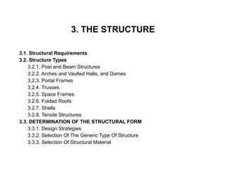 Architectural Design 1 Lectures by Dr. Yasser Mahgoub - Lecture 8 ...