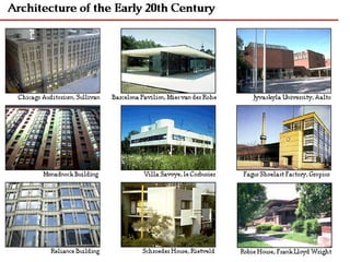 Architectural Design 1 Lectures by Dr. Yasser Mahgoub - Lecture 9 ...