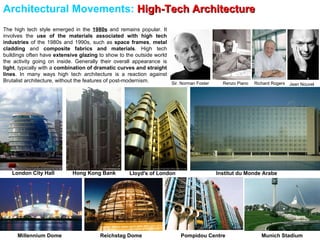 Architectural Design 1 Lectures by Dr. Yasser Mahgoub - Lecture 9 ...