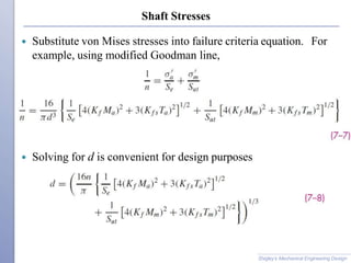 Shaft Stresses
 Substitute von Mises stresses into failure criteria equation. For
example, using modified Goodman line,
 Solving for d is convenient for design purposes
Shigley’s Mechanical Engineering Design
 