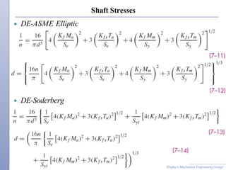 Shaft Stresses
 DE-ASME Elliptic
 DE-Soderberg
Shigley’s Mechanical Engineering Design
 