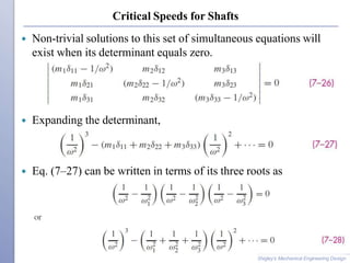 Critical Speeds for Shafts
 Non-trivial solutions to this set of simultaneous equations will
exist when its determinant equals zero.
 Expanding the determinant,
 Eq. (7–27) can be written in terms of its three roots as
Shigley’s Mechanical Engineering Design
 