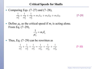 Critical Speeds for Shafts
 Comparing Eqs. (7–27) and (7–28),
 Define ii as the critical speed if mi is acting alone.
From Eq. (7–29),
 Thus, Eq. (7–29) can be rewritten as
2 i ii
ii

1
 m
Shigley’s Mechanical Engineering Design
 