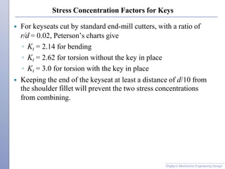 Stress Concentration Factors for Keys
 For keyseats cut by standard end-mill cutters, with a ratio of
r/d = 0.02, Peterson’s charts give
◦ Kt = 2.14 for bending
◦ Kt = 2.62 for torsion without the key in place
◦ Kt = 3.0 for torsion with the key in place
 Keeping the end of the keyseat at least a distance of d/10 from
the shoulder fillet will prevent the two stress concentrations
from combining.
Shigley’s Mechanical Engineering Design
 