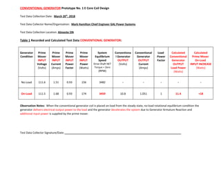 Power Generator Performance Data Design 1st ReGenX Generator E Core Prototype #1 Performance Test Data.pdf