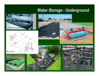 Water Storage - Underground
                                      EcoRain



 StormChamber




                                    Xerxes




Rotondo




  Env21         Cultec                  Cultec
                                                        11
                                                       11
 