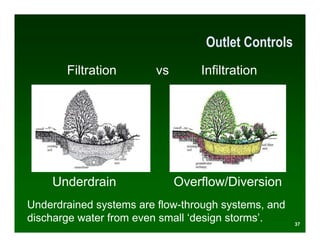 Outlet Controls
       Filtration       vs       Infiltration




    Underdrain               Overflow/Diversion
Underdrained systems are flow-through systems, and
discharge water from even small ‘design storms’.     37
 