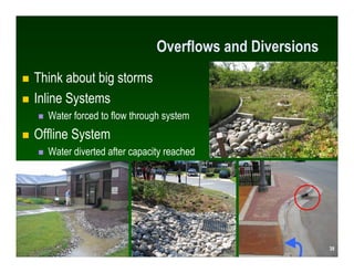 Overflows and Diversions
Think about big storms
Inline Systems
  Water forced to flow through system
Offline System
  Water diverted after capacity reached




                                                         39
                                                        39
 