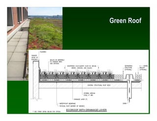 Green Roof




             63
 