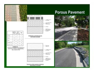 Porous Pavement




                  64
 