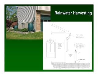 Rainwater Harvesting




                   66
 