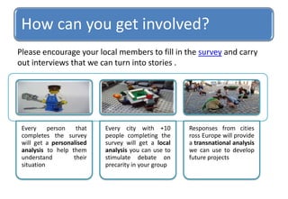 How can you get involved?
Every person that
completes the survey
will get a personalised
analysis to help them
understand ...