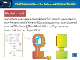 Mental model
“เมนทอลโมเดลจะมีลักษณะเป็นรูปแบบหรือโมเดลที่มีการเชื่อมต่อของแนวคิดรวบยอด
ต่าง ๆ ด้วยความสัมพันธ์กันในลักษณะที่เป็นเหตุผล(causal effect) เมนทอลโมเดลจะมี
สารสนเทศที่เกี่ยวกับการปฏิบัติภารกิจซึ่งนาไปใช้ในการแก้ปัญหา (Winn and
Synder,1996; Smith and Ragan, 2005 )”
เทคโนโลยีทางปั ญญา(Cognitive Technology):สร้างปั ญญาได้อย่างไร
 