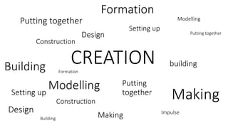 Design Creativity basics.. | PDF