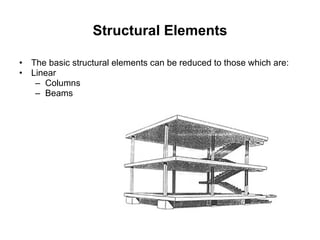 Design 3 2011 - Design Lecture Structures | PPT