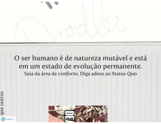 Da Criação ao Design 360