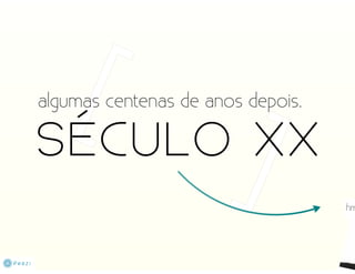 Da Criação ao Design 360